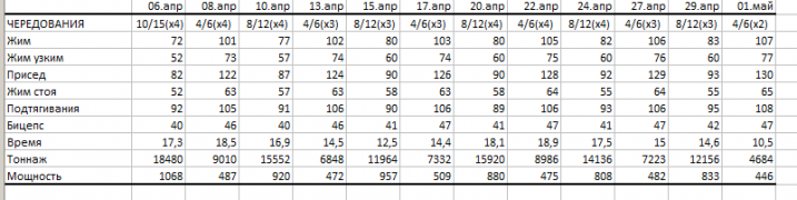 2015-05-01 22-09-53 Microsoft Excel - +Мой смт 1.png
