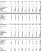 2015-05-14 09-15-01 Microsoft Excel - +Мой смт 1  Режим совместимости.png