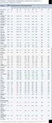 table of amino acids.jpg