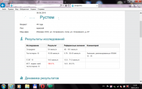 Анализы от 30.04.2015.png