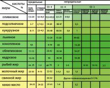 table_1.jpg
