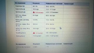 Анализ крови (1).jpg