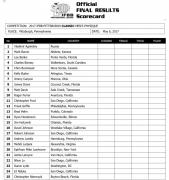 2017pittsburgh_listcp1-961x1024.jpg