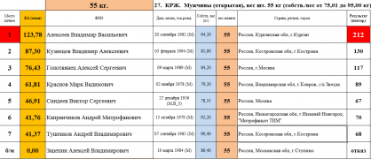 Наро-Фоминск 2018.png