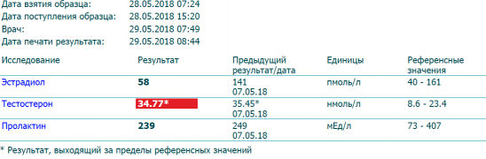 test2805.png