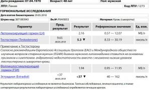 анапизы гормоны.jpg