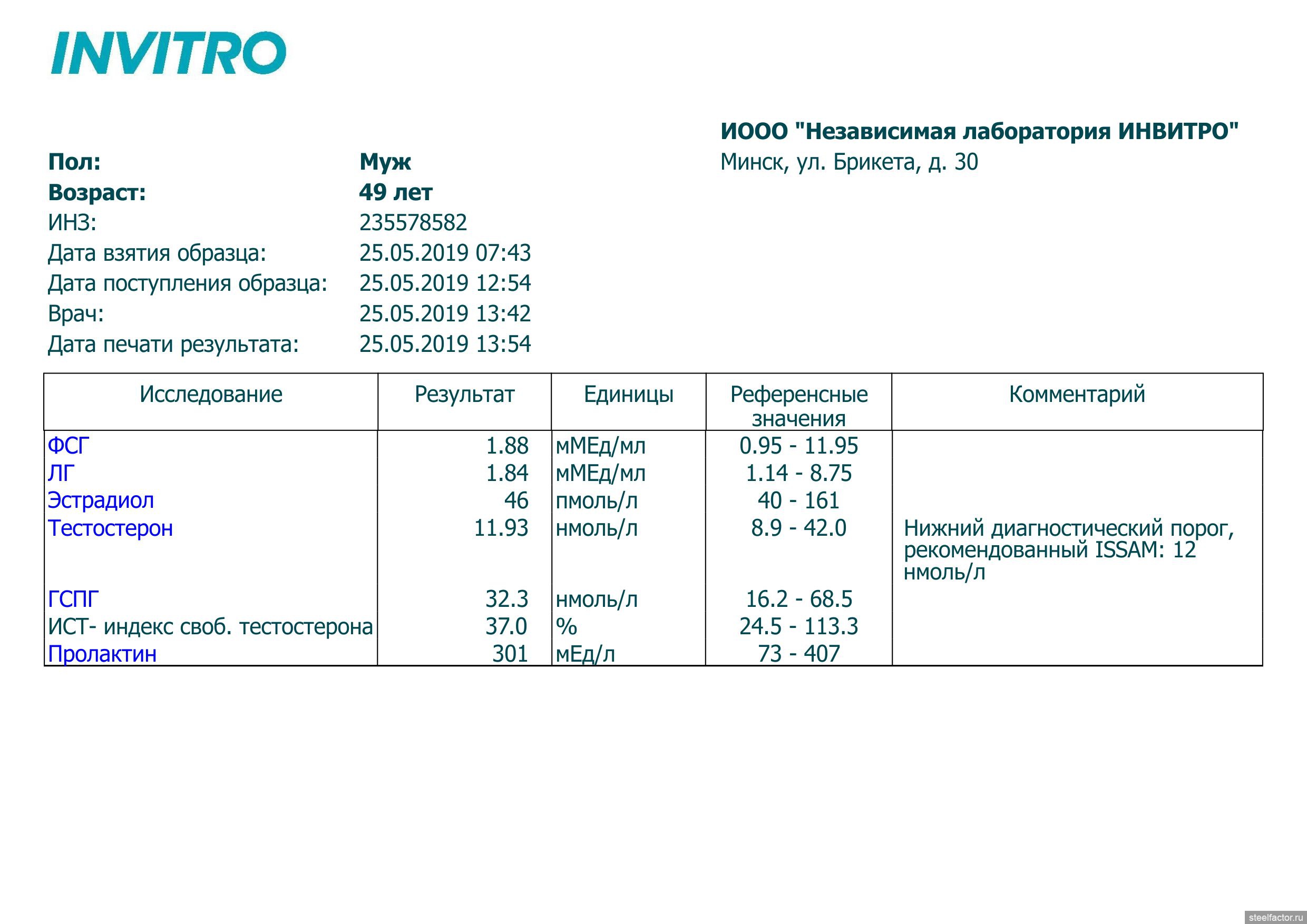 Инвитро мценск. Инвитро.