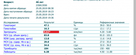 ОАК 2019.png