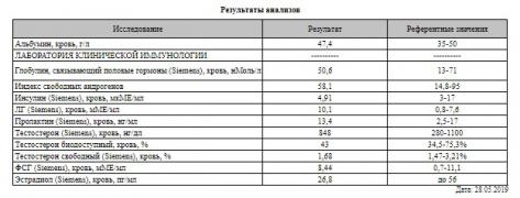Результаты.jpg