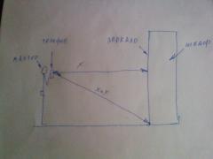 Схема отражения.jpg