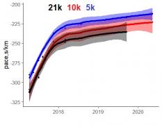 Rplot.jpeg