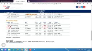 Жим лёжа женские рекорды IPF.jpg