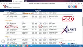 Жим лёжа женские рекорды IPF  ПЛ.jpg