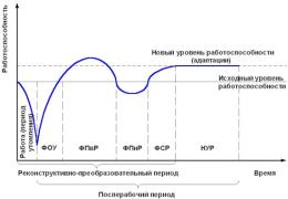 БОССТ_pic1.jpg