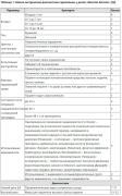 Детская саркопения.jpg