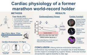 Cardiac physiology of a former.jpeg