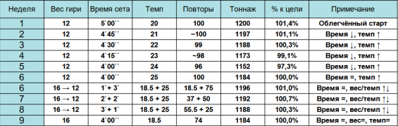Снимок экрана 2025-05-31 185758.png
