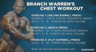 Branch_Warren_s_Chest_Workout_1.jpg