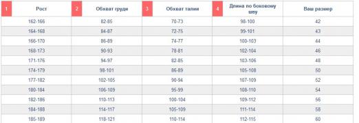 Размеры одежды.jpg