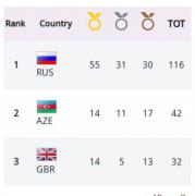 baku2015.jpg