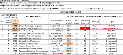 Алекс 18.06.16.png