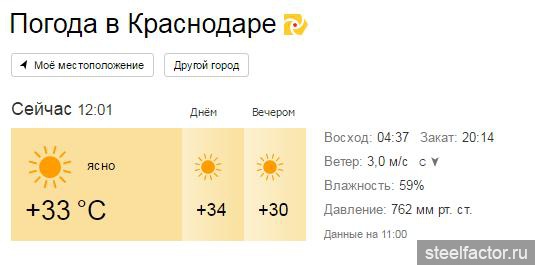 Погода во Владимире. Погода Бишкек сегодня. Картинка сегодня погода Люкс. Погода во Владимире на 14.