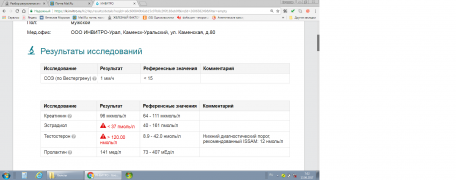 Анализ на гормон от 12.07.2017г..png