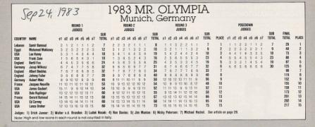 Mr.O1983 scoresheet.jpg