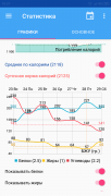Screenshot_2019-06-30-10-27-09-347_ru.hikisoft.calories.png