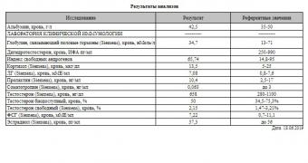 Анализы.jpg
