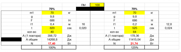 мощность.png