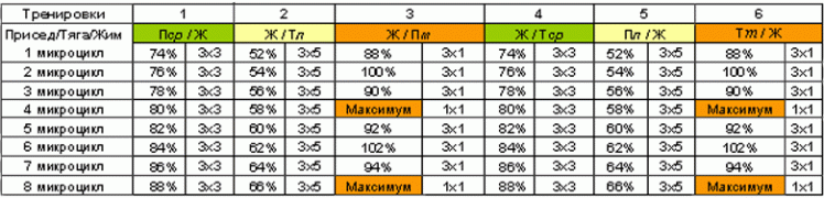 Базовая Суровецкий.gif