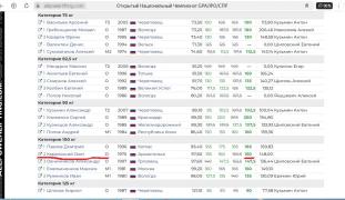 Протокол жим-1.jpg