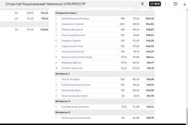 Протокол жим-2.jpg