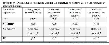 Риск.jpg
