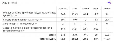ужин 3.06.jpg