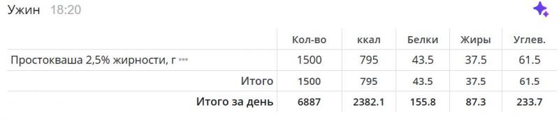 ужин 6.06.jpg