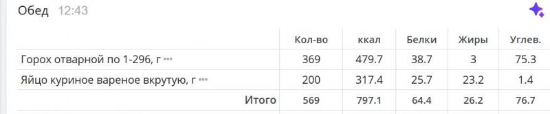 обед 6.06.jpg
