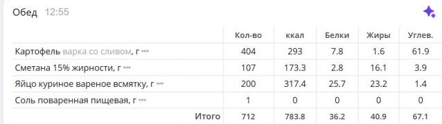 обед 4.06.jpg