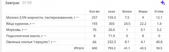 завтрак.jpg