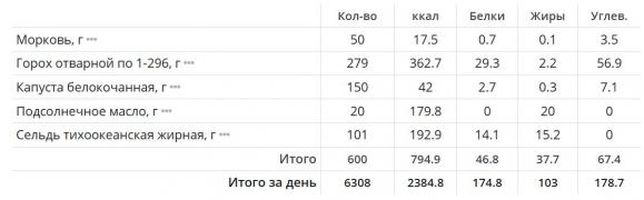 ужин 5.06.jpg