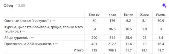 обед 5.06.jpg