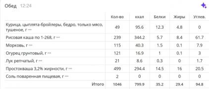 8.06 обед.jpg