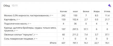 обед 3.06.jpg