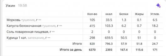 ужин.jpg