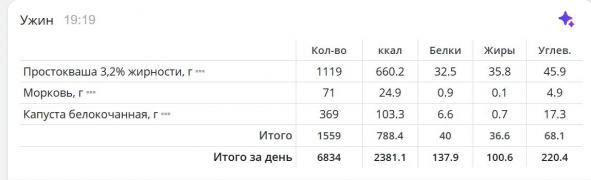 ужин 7.06.jpg