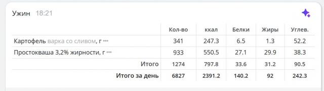 ужин 8.06.jpg