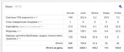 ужин 4.06.jpg