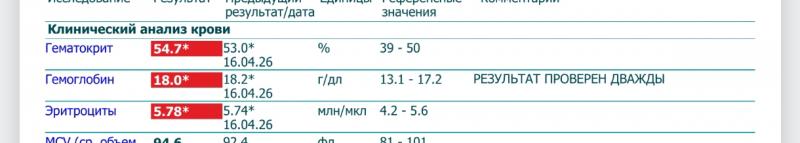 Screenshot_2026-06-13-21-16-06-053_ru.yandex.mail-edit.jpg