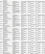 Фулбоди по волновой 03.JPG